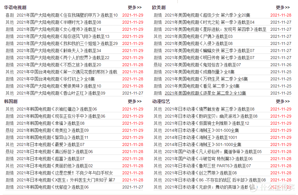 下载电影的网站(可以免费下载电影的网站)