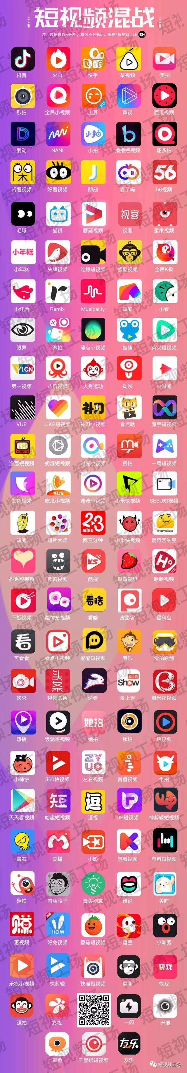 91视频app下载_成品短视频软件大全下载手机版
