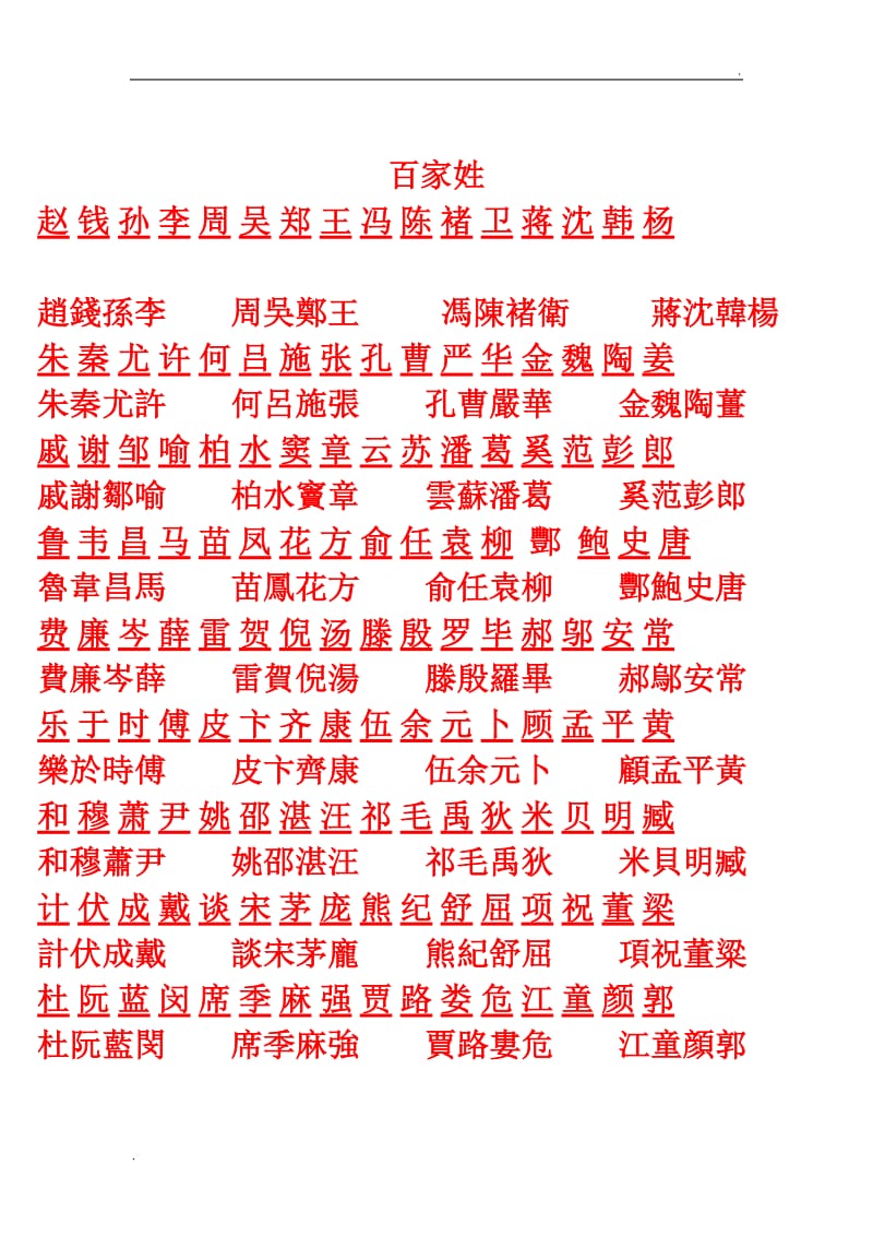 百家姓txt下载_百家姓氏 百度网盘