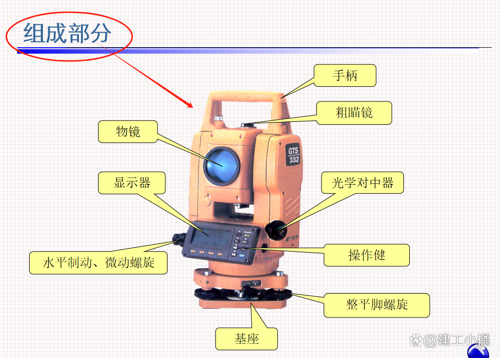 全站仪使用教程下载_全站仪使用教程零基础